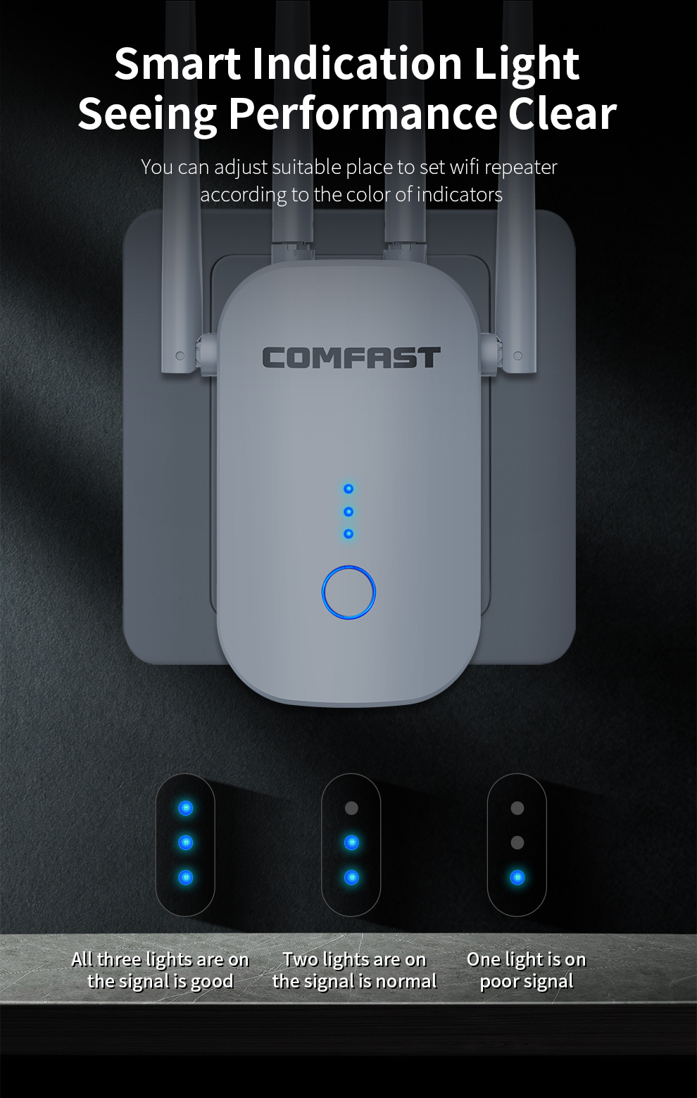 COMFAST AC1200 Двухдиапазонный – обзор и цена Home Improvement Network