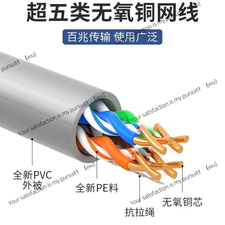 Тест CAT5E кислородная медь се – обзор и цена Home Improvement Network